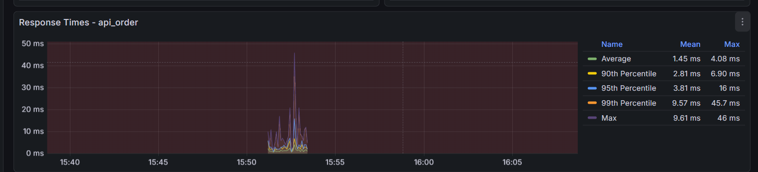 image-20251120160848727