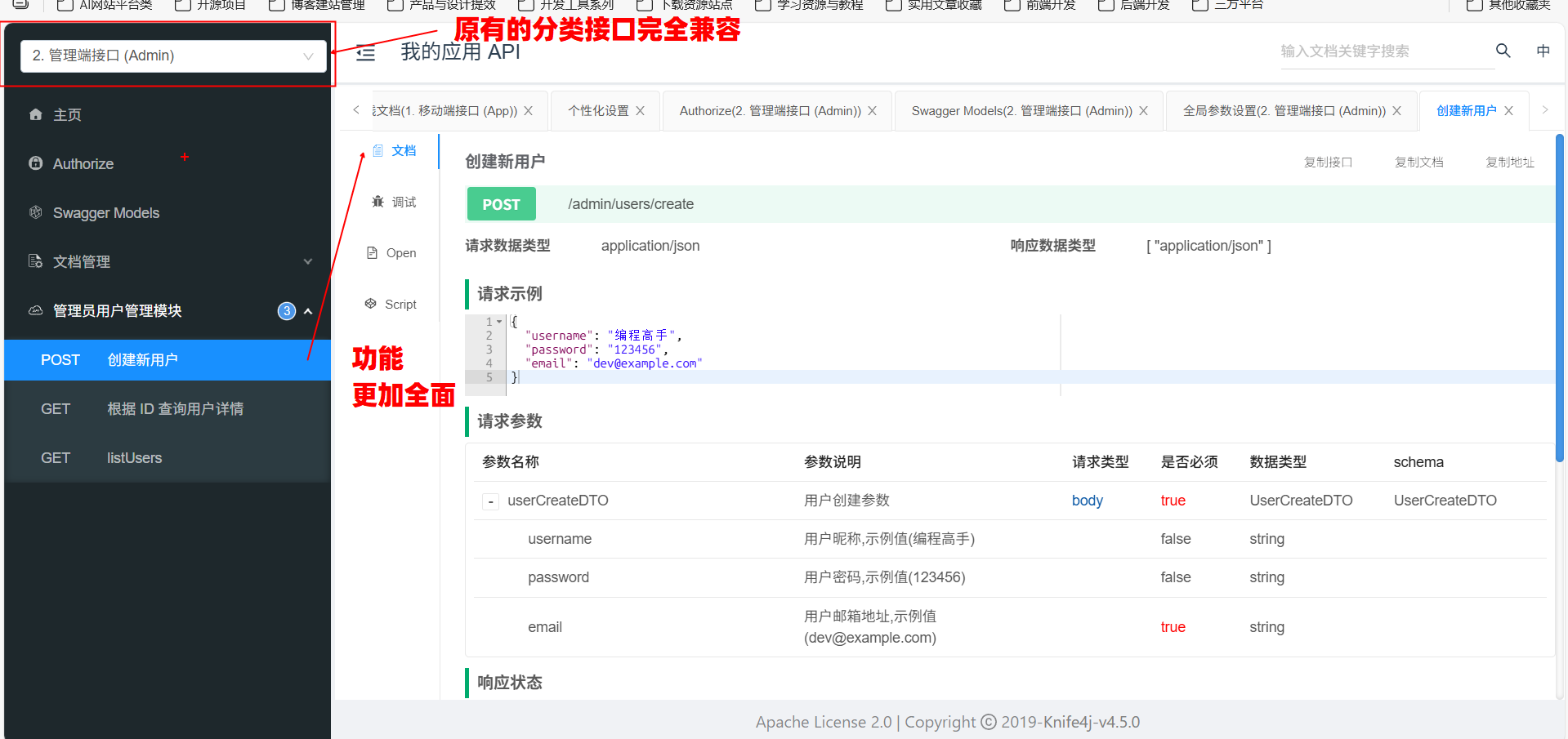 Knife4j UI 界面示意图