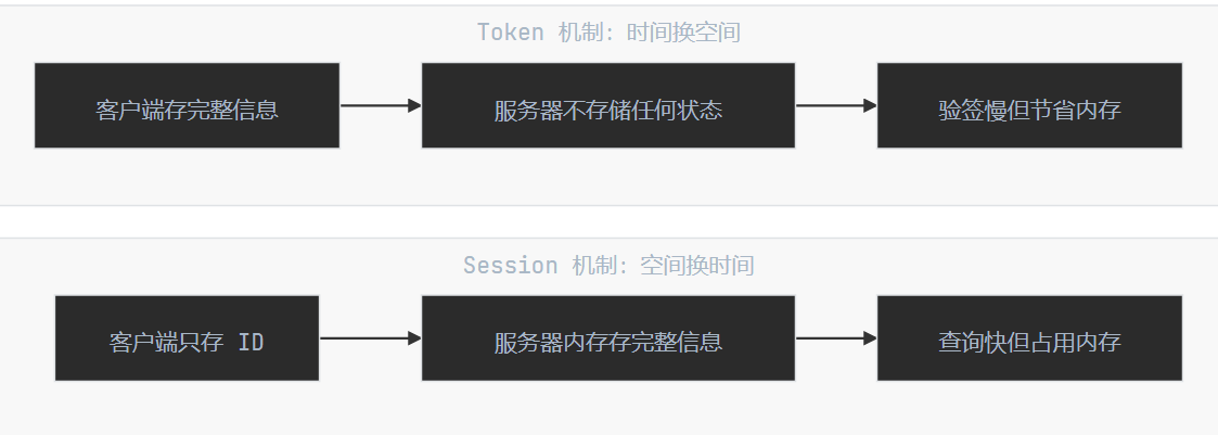 image-20251223085457010