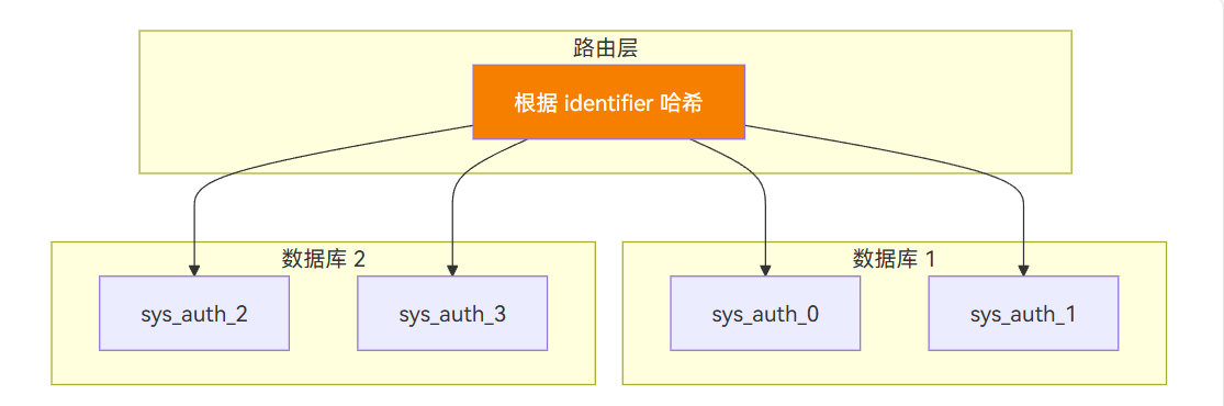 image-20251223110524974