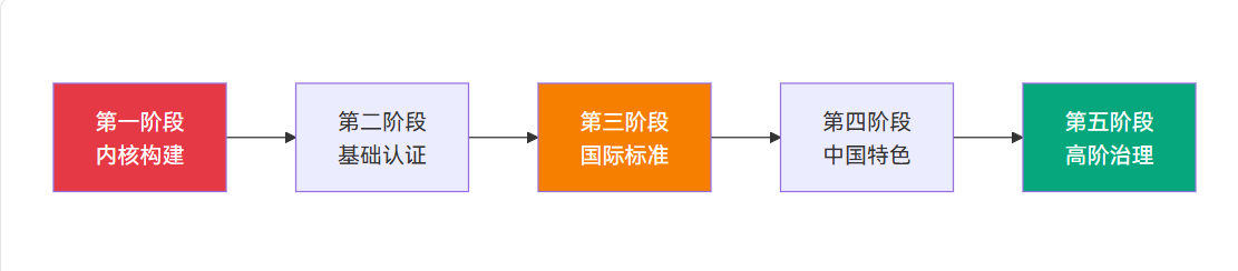 image-20251223111728748