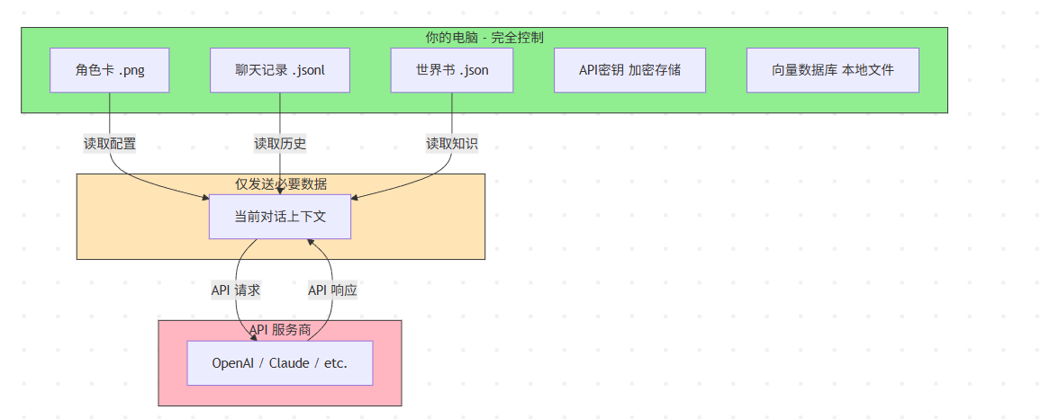 image-20251224091744649