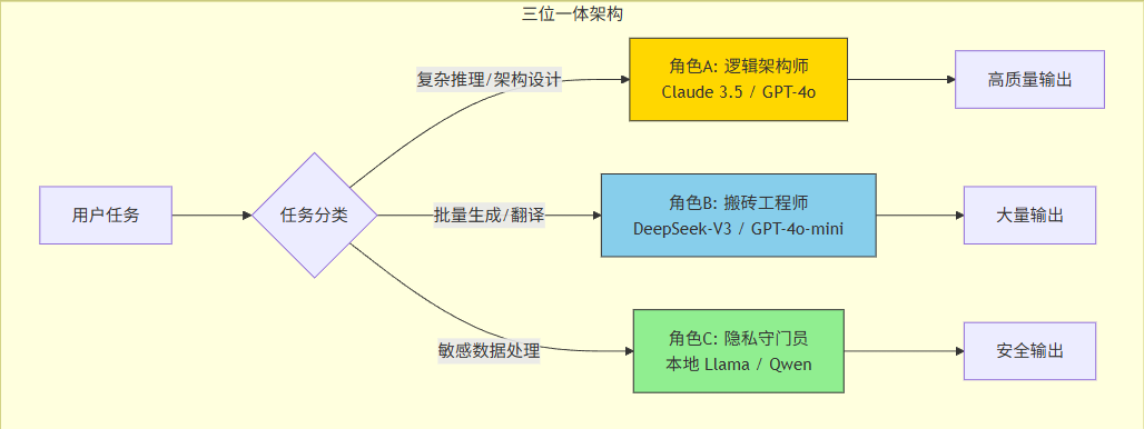 image-20251224092553133