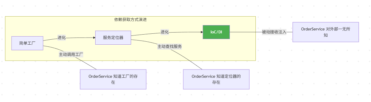 image-20260103101748973