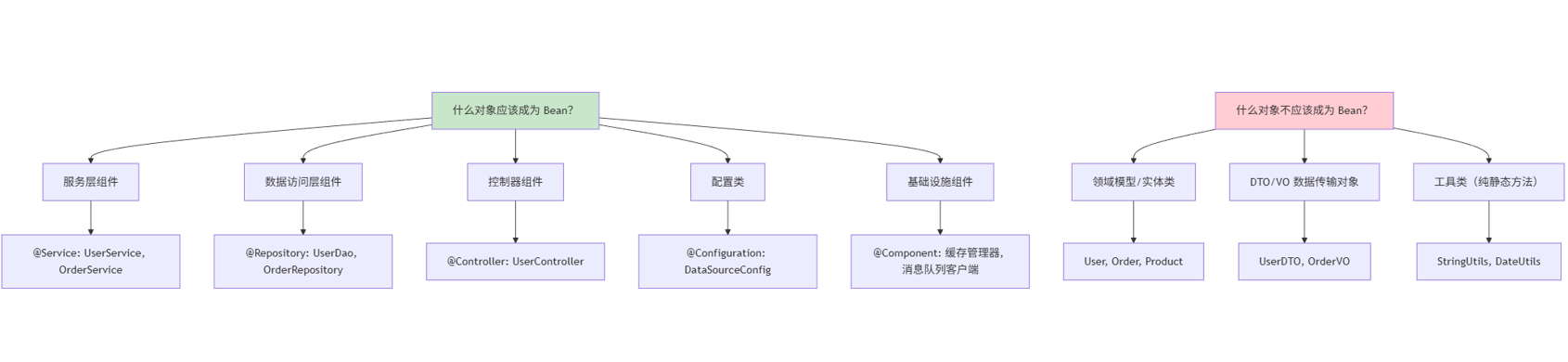 image-20260103112359301