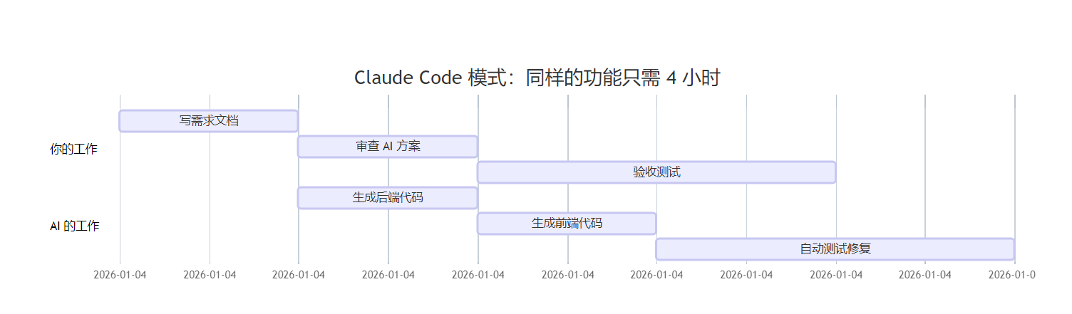 image-20260104203109759