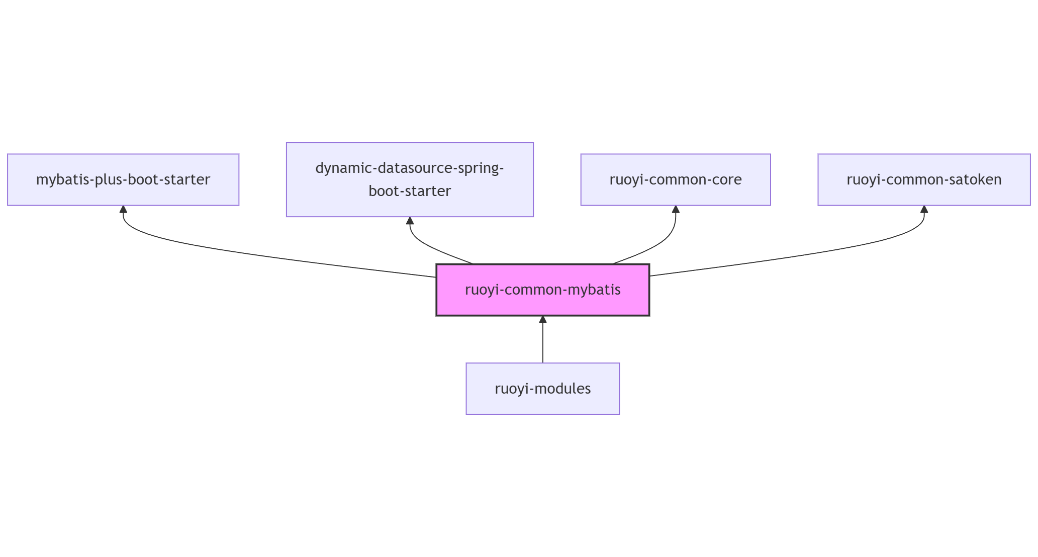 mermaid-diagram-2025-12-14-213742