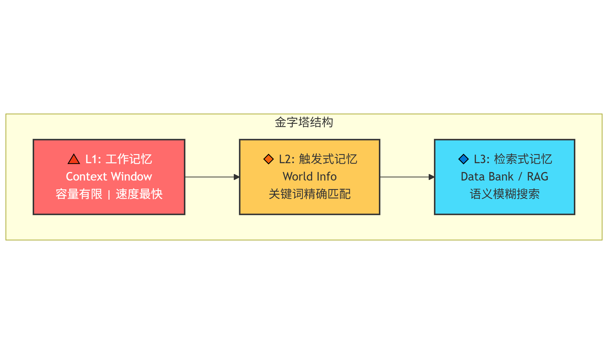 mermaid-diagram-2025-12-24-154104