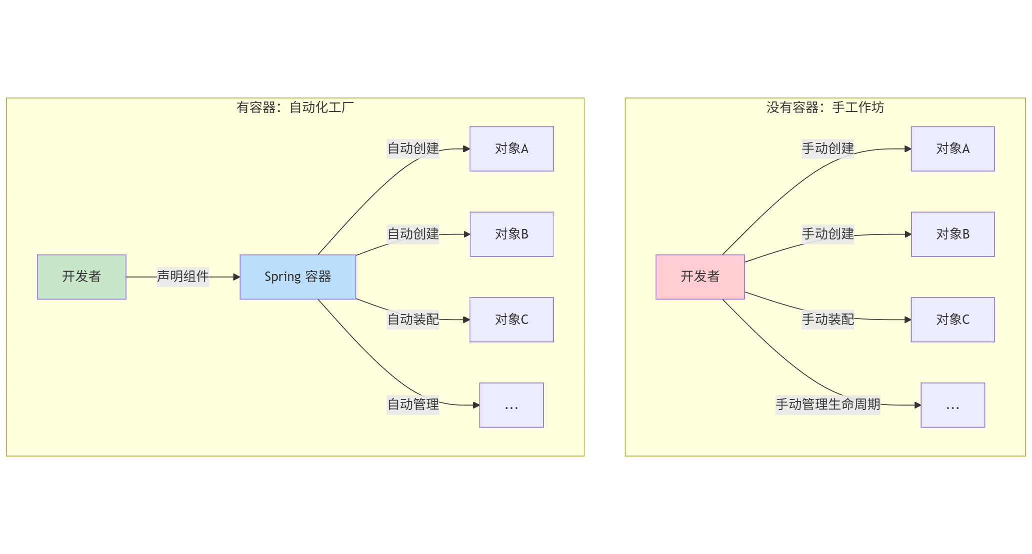 mermaid-diagram-2026-01-03-113828