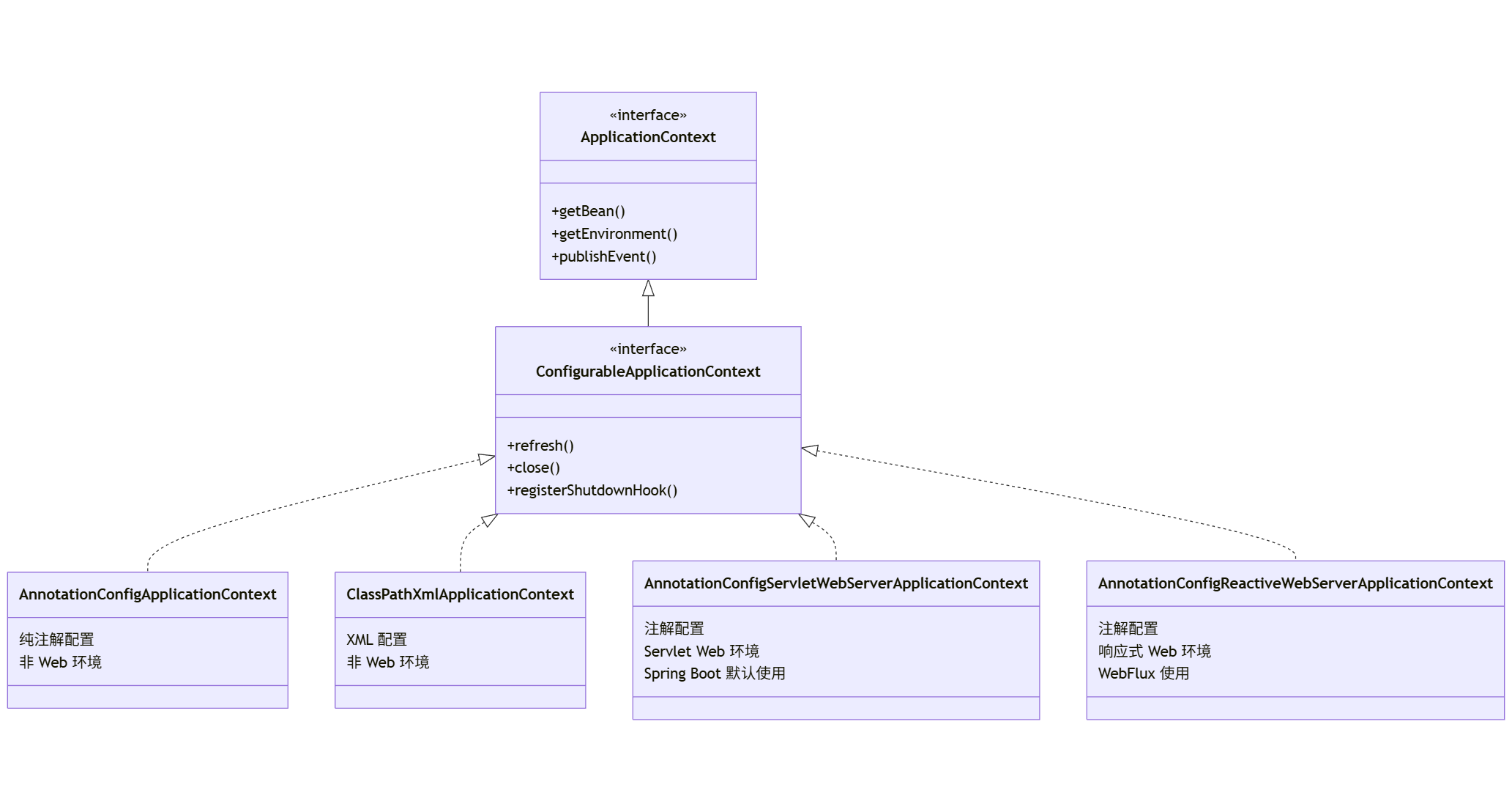 mermaid-diagram-2026-01-03-114332
