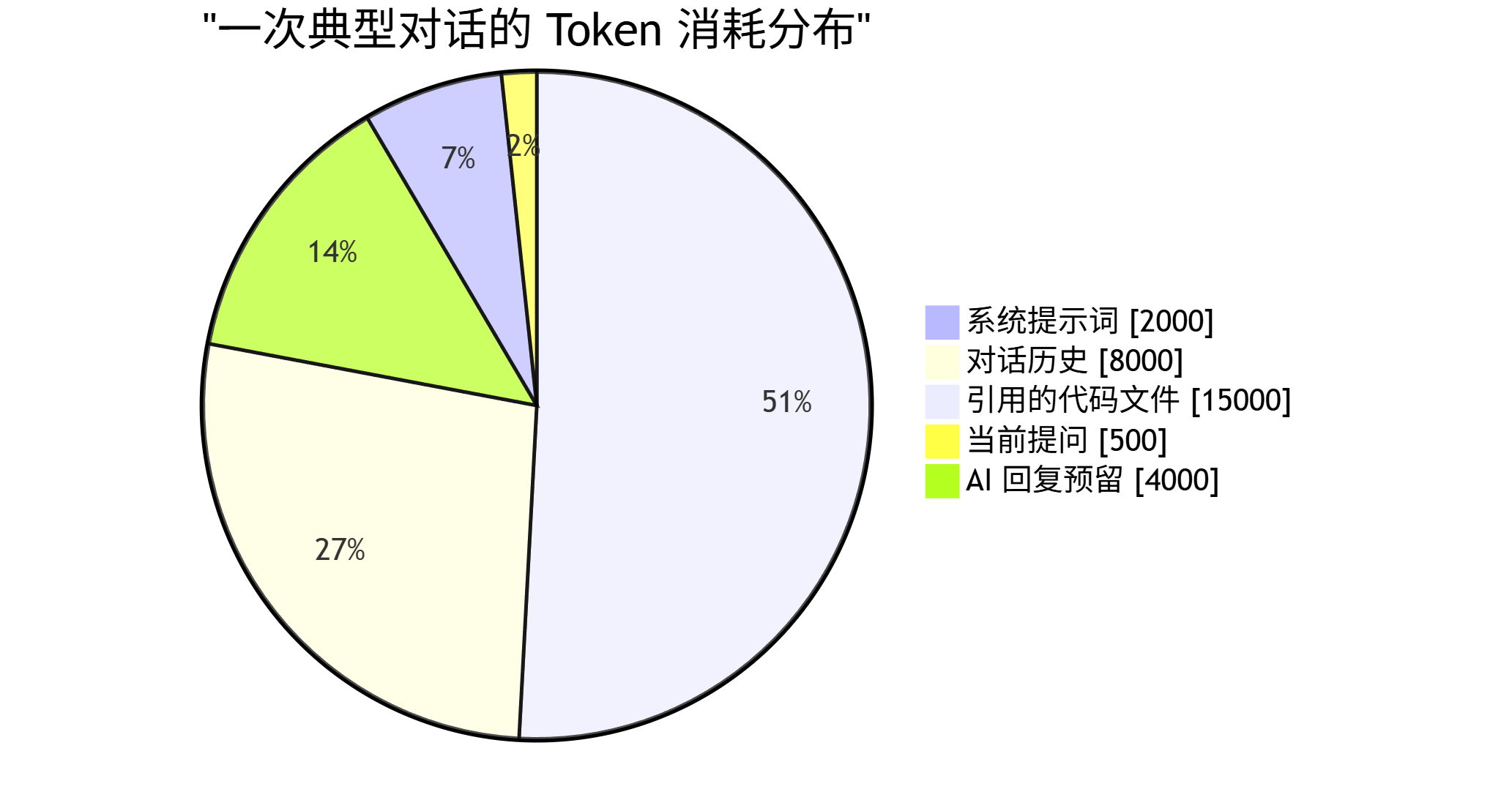 mermaid-diagram-2026-01-04-195655