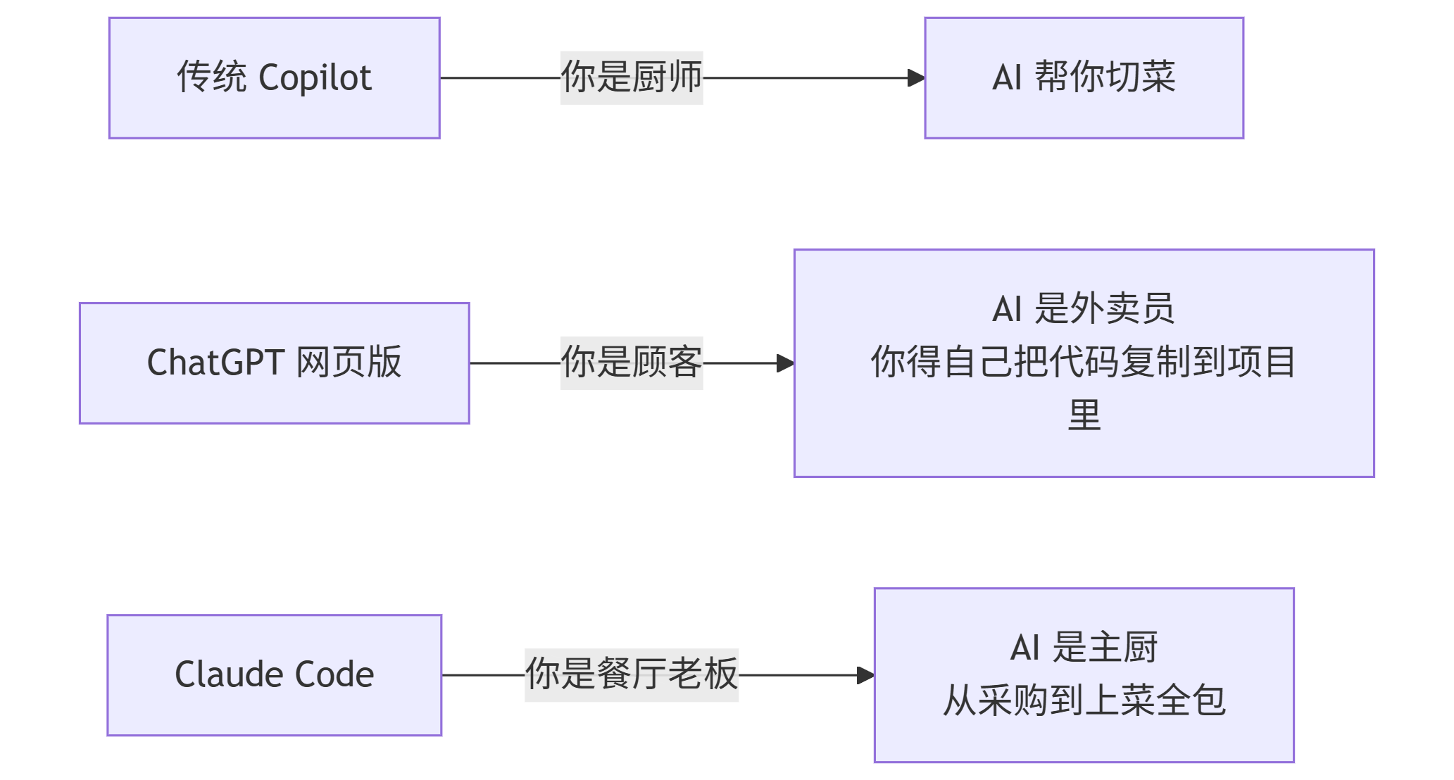 mermaid-diagram-2026-01-04-202604