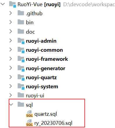 若依项目 SQL 目录-需要导入的两个 SQL 文件被高亮